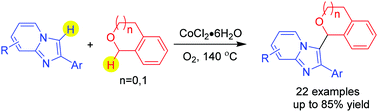Graphical abstract: Cobalt-catalyzed cross-dehydrogenative coupling of imidazo[1,2-a]pyridines with isochroman using molecular oxygen as the oxidant