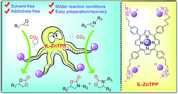 Graphical abstract: Imidazolium-based ionic liquid decorated zinc porphyrin catalyst for converting CO2 into five-membered heterocyclic molecules
