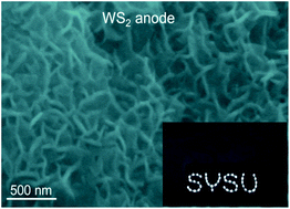 Graphical abstract: Binder-free WS2 nanosheets with enhanced crystallinity as a stable negative electrode for flexible asymmetric supercapacitors