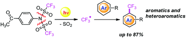 Graphical abstract: N-Aryltrifluoromethanesulfonimides as new trifluoromethylating agents for the (photo)catalyst-free functionalization of (hetero)aromatics