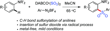 Graphical abstract: C–H bond sulfonylation of anilines with the insertion of sulfur dioxide under metal-free conditions