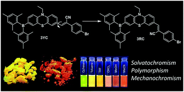 Graphical abstract: Dimesitylboryl-functionalised cyanostilbene derivatives of phenothiazine: distinctive polymorphism-dependent emission and mechanofluorochromism