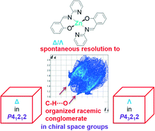 Graphical abstract: Spontaneous resolution of a Δ/Λ-chiral-at-metal pseudo-tetrahedral Schiff-base zinc complex to a racemic conglomerate with C–H⋯O organized 41- and 43-helices