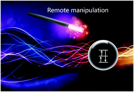 Graphical abstract: Remote manipulation of upconversion luminescence