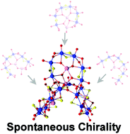 Graphical abstract: Spontaneous formation of a chiral (Mo2O2S2)2+-based cluster driven by dimeric {Te2O6}-based templates
