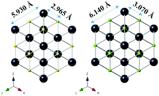 Graphical abstract: Facile synthesis of a PbS1−xSex (0 ≤ x ≤ 1) solid solution using bis(N,N-diethyl-N′-naphthoylchalcogenoureato)lead(ii) complexes