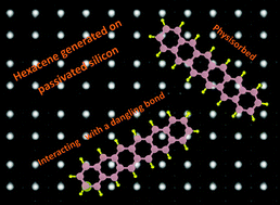 Graphical abstract: Hexacene generated on passivated silicon