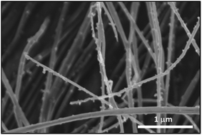 Graphical abstract: Direct conversion of carbon nanofibers and nanotubes into diamond nanofibers and the subsequent growth of large-sized diamonds