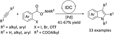 Graphical abstract: Synthesis of indoles from aroyloxycarbamates with alkynes via decarboxylation/cyclization