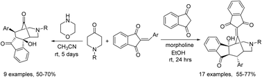 Graphical abstract: Regioselective and diastereoselective synthesis of two functionalized 1,5-methanoindeno[1,2-d]azocines via a three-component reaction