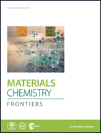 Graphical abstract: Inside front cover