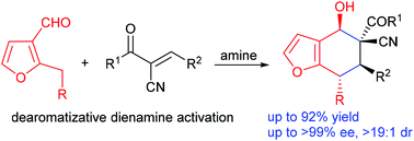 Graphical abstract: Asymmetric [4 + 2] cycloadditions with 3-furfural derivatives and Î±-cyano-Î±,Î²-unsaturated ketones