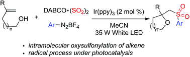 Graphical abstract: Intramolecular oxysulfonylation of alkenes with the insertion of sulfur dioxide under photocatalysis