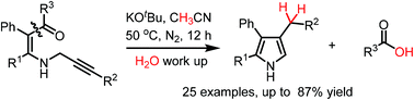 Graphical abstract: Base-promoted C–C bond cleavage for the synthesis of 2,3,4-trisubstituted pyrroles from N-propargyl β-enaminones