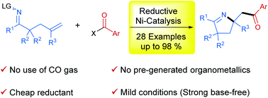 Graphical abstract: Ni-Catalyzed 1,2-iminoacylation of alkenes via a reductive strategy