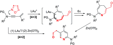 Graphical abstract: Gold-catalyzed [4+3]- and [4+2]-annulations of 3-en-1-ynamides with isoxazoles via novel 6π-electrocyclizations of 3-azahepta trienyl cations
