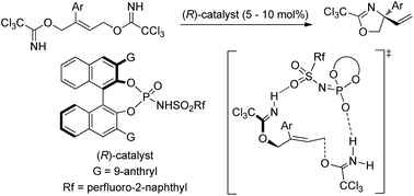Graphical abstract: Chiral Brønsted acid-catalyzed intramolecular SN2 reaction for enantioselective construction of a quaternary stereogenic center