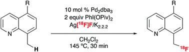Graphical abstract: C–H 18F-fluorination of 8-methylquinolines with Ag[18F]F