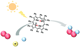 Graphical abstract: Efficient photocatalytic proton-coupled electron-transfer reduction of O2 using a saddle-distorted porphyrin as a photocatalyst