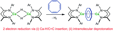 Graphical abstract: Reduction of 1,3,5,7-cyclooctatetraene by a molecular calcium hydride: an even electron polarised insertion/deprotonation mechanism