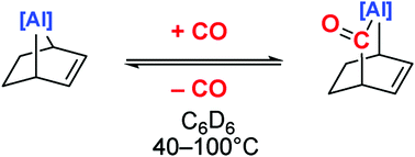 Graphical abstract: Reversible insertion of CO into an aluminium–carbon bond
