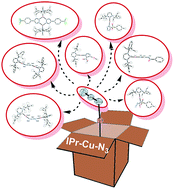 Graphical abstract: Cu–NHC azide complex: synthesis and reactivity