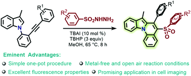 Graphical abstract: Metal-free sulfonyl radical-initiated cascade cyclization to access sulfonated indolo[1,2-a]quinolines