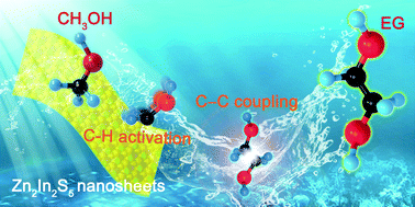 Graphical abstract: C–H activations of methanol and ethanol and C–C couplings into diols by zinc–indium–sulfide under visible light