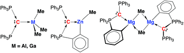 Graphical abstract: Reactivity of the carbodiphosphorane, (Ph3P)2C, towards main group metal alkyl compounds: coordination and cyclometalation