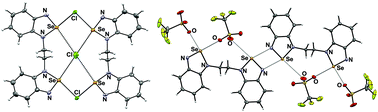 Graphical abstract: Synthetic and structural investigations of bis(N-alkyl-benzoselenadiazolium) cations