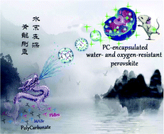 Graphical abstract: Accelerated crystallization and encapsulation for the synthesis of water- and oxygen-resistant perovskite nanoparticles in micro-droplets