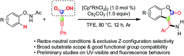 Graphical abstract: Rhodium(iii)-catalysed cascade [3 + 2] annulation of N-aryloxyacetamides with 3-(hetero)arylpropiolic acids: synthesis of benzofuran-2(3H)-ones