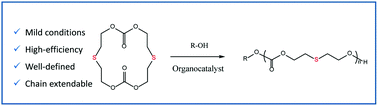 Graphical abstract: Synthesis of main chain sulfur-containing aliphatic polycarbonates by organocatalytic ring-opening polymerization of macrocyclic carbonates