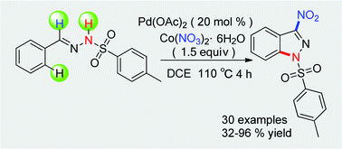 Graphical abstract: Palladium-catalyzed direct C–H nitration and intramolecular C–H functionalization for the synthesis of 3-nitro-1-(phenylsulfonyl)-1H-indazole derivatives