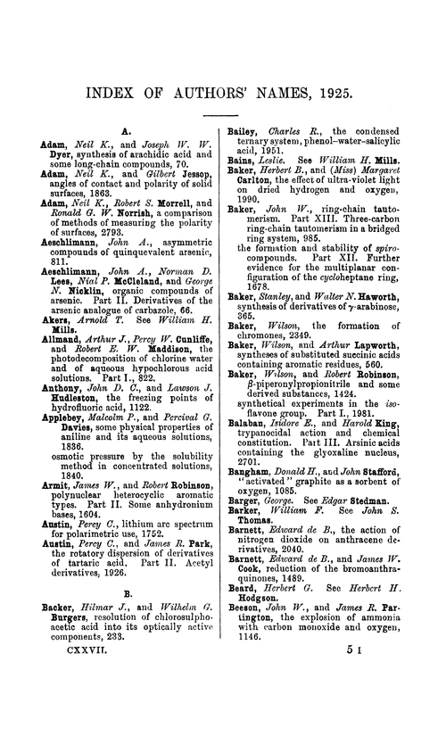 Index of authors' names, 1925