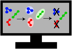 Graphical abstract: Metabolite collision cross section prediction without energy-minimized structures