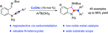 Graphical abstract: Copper-catalyzed tandem cis-carbometallation/cyclization of imine-ynamides with arylboronic acids