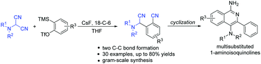 Graphical abstract: Direct synthesis of 2-substituted benzonitriles via alkylcyanation of arynes with N,N-disubstituted aminomalononitriles