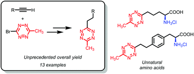 Graphical abstract: Synthesis of 3-alkyl-6-methyl-1,2,4,5-tetrazines via a Sonogashira-type cross-coupling reaction