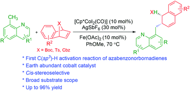 Graphical abstract: Cobalt-catalyzed ring-opening addition of azabenzonorbornadienes via C(sp3)–H bond activation of 8-methylquinoline