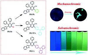 Graphical abstract: Synthesis and photophysical and mechanochromic properties of novel 2,3,4,6-tetraaryl-4H-pyran derivatives