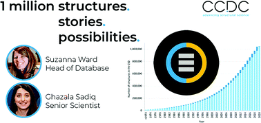 Graphical abstract: Introduction to the Cambridge Structural Database – a wealth of knowledge gained from a million structures