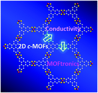 Graphical abstract: Two-dimensional conjugated metal–organic frameworks (2D c-MOFs): chemistry and function for MOFtronics