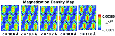 Graphical abstract: Stoner enhancement from interstitial electrons in Y2C toward a spontaneous ferromagnetic electride