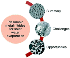 Graphical abstract: Plasmonic metal nitrides for solar-driven water evaporation