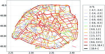 Graphical abstract: Simulation of primary and secondary particles in the streets of Paris using MUNICH
