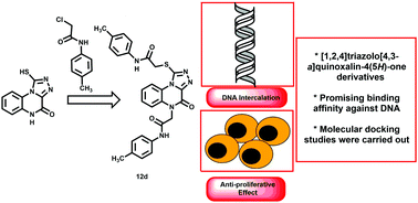 Graphical abstract: [1,2,4]Triazolo[4,3-a]quinoxaline and [1,2,4]triazolo[4,3-a]quinoxaline-1-thiol-derived DNA intercalators: design, synthesis, molecular docking, in silico ADMET profiles and anti-proliferative evaluations
