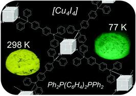 Graphical abstract: A photoactive copper iodide phosphine-based coordination polymer