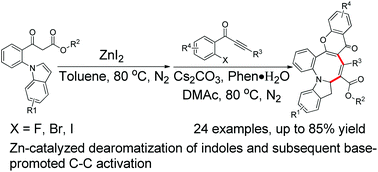 Graphical abstract: Synthesis of indoline-fused eight-membered azaheterocycles through Zn-catalyzed dearomatization of indoles and subsequent base-promoted C–C activation