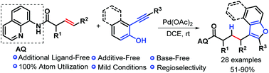 Graphical abstract: Synthesis of C3-alkylated benzofurans via palladium-catalyzed regiocontrolled hydro-furanization of unactivated alkenes
